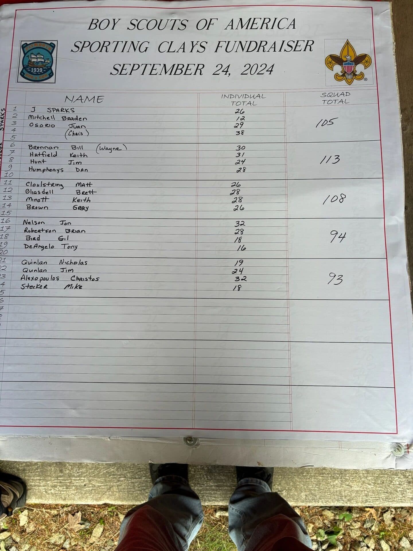 Sporting Clays